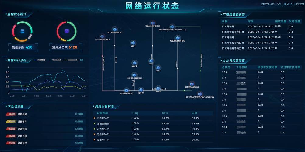 tp监控分享给别人看_tp-link监控分享不存在_TP-Link监控中的设备分享界面讲解